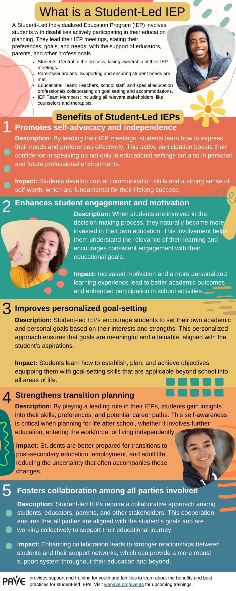 Benefits to Student led IEP's